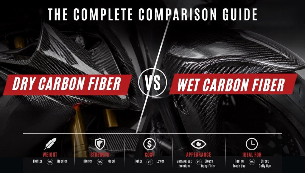 Dry vs Wet Carbon Fiber: The Complete Comparison Guide